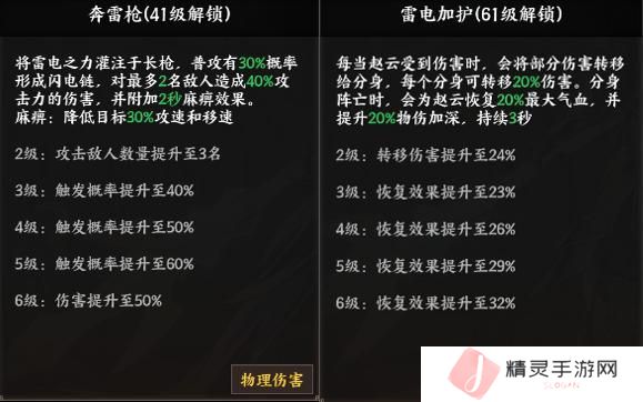 《征服与荣耀》 武将介绍之常胜将军·赵云篇