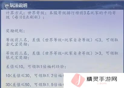 大唐无双名将传主角如何快速提升等级