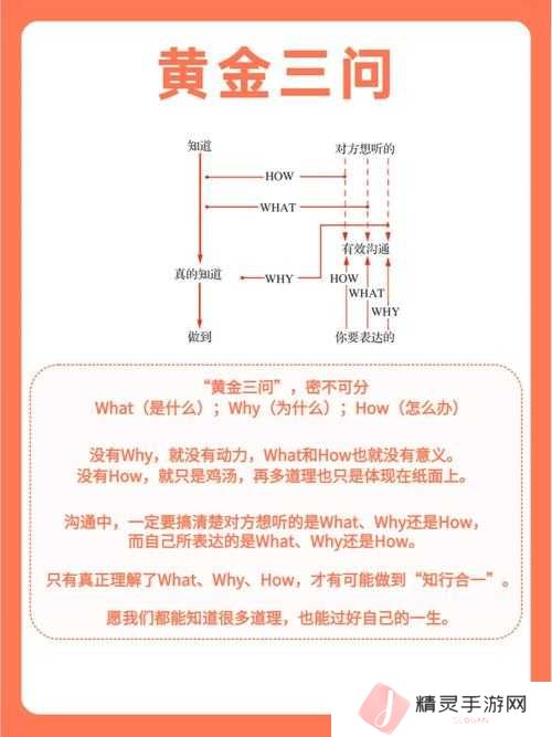 一念逍遥炼药大殿，药笺配方大全揭秘，底层逻辑如何影响实战应用及界面优化？