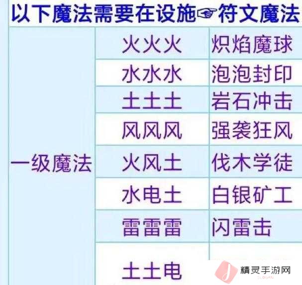 如何在创造与魔法游戏中高效获取神秘的反引力结晶？