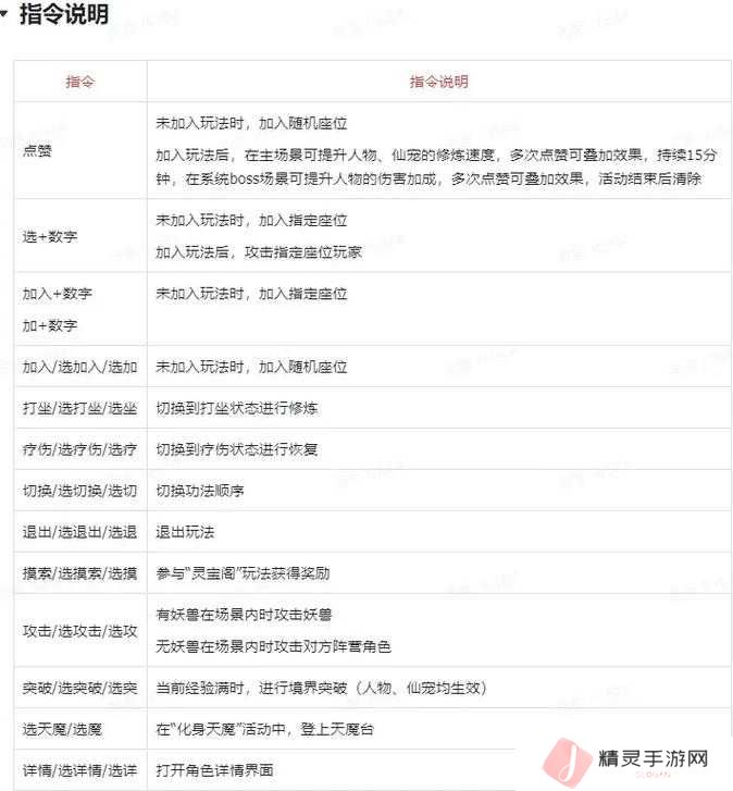 云端问仙悟法功能怎么玩？全面玩法详解带你揭秘！