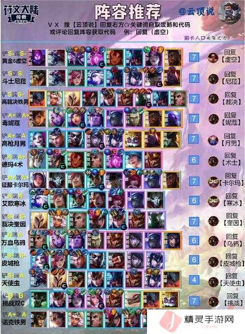 云顶之弈11.9最强赌丽桑卓阵容玩法介绍