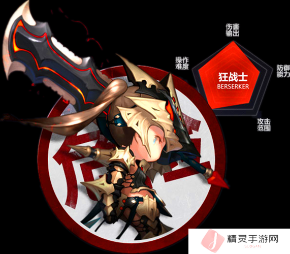 杀戮地城全职业技能介绍