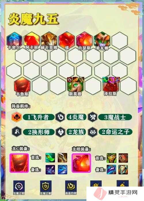 云顶之弈11.9魔女刺阵容玩法吃鸡攻略