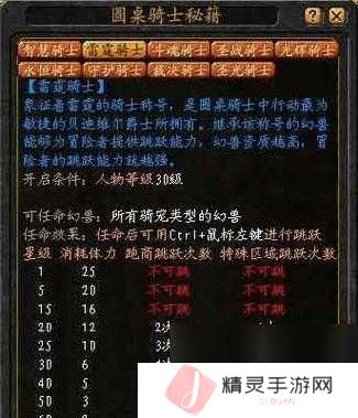 烟雨江湖火工老僧武学搭配推荐