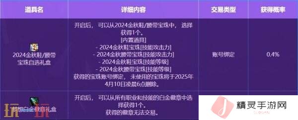 DNF地下城与勇士3月13日更新公告汇总:领主突袭赢取神器装备!