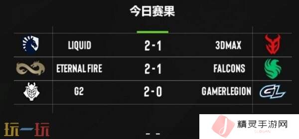 EPL S21第二阶段最后一日赛果！正赛结束！3DMAX出局！