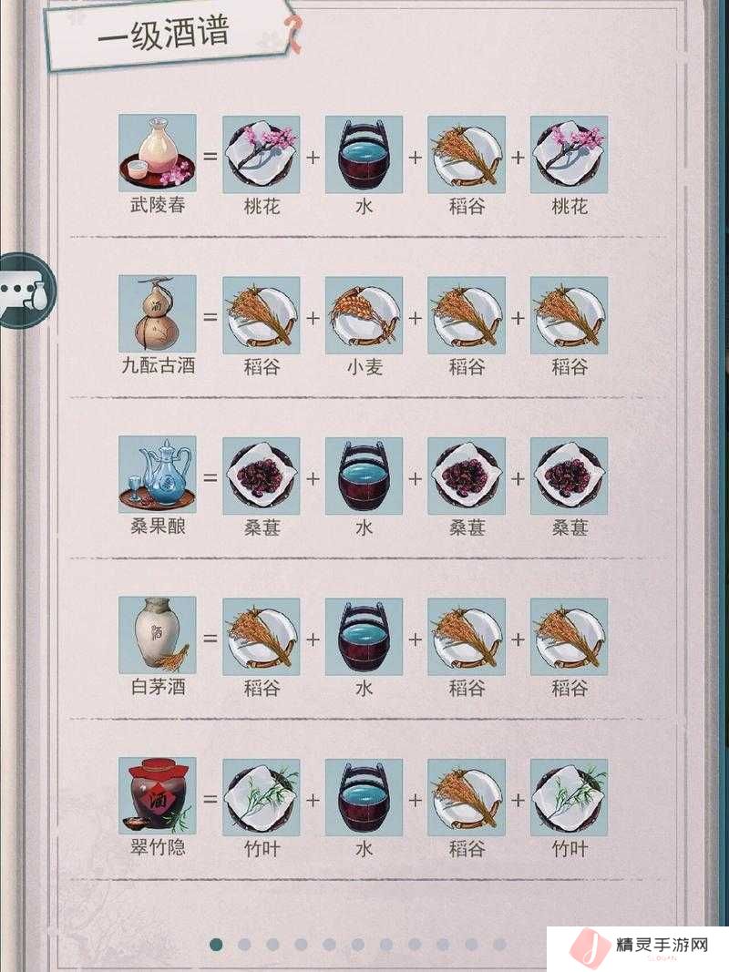 江湖悠悠杏花酒配方全解析:揭秘制作所需的5大核心材料与3种古法酿造关键步骤