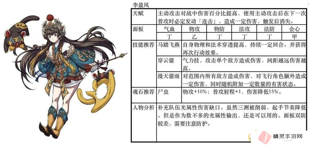 天地劫幽城再临各类辅助盘点介绍