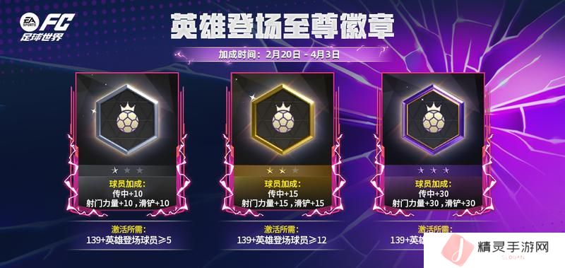 更新爆料丨全新活动英雄登场来袭，名宿球员孙继海首发！