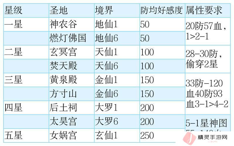 想不想修真愿力使用与神通体系深度解析