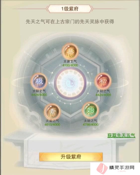 想不想修真紫府开通、升级、提升全攻略！