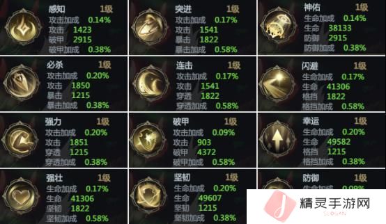 《神火大陆》攻略速递丨神圣冲锋飞跃重踏！黑白骑士技能展示