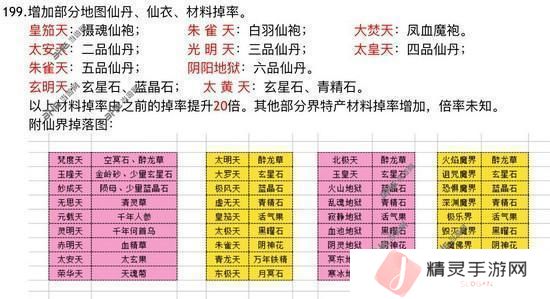 想不想修真新手修真的入门秘籍