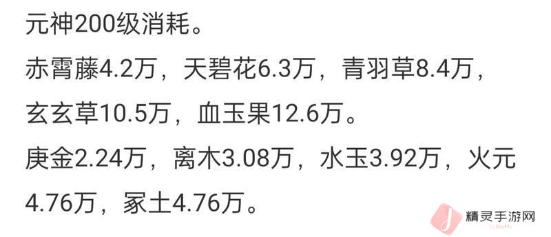 想不想修真萌新玩家初入神界注意事项