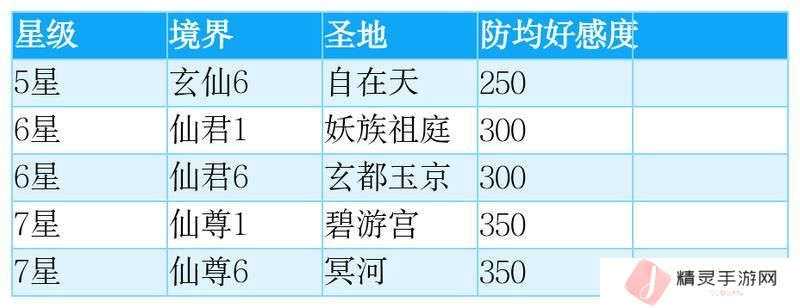 想不想修真愿力使用与神通体系深度解析