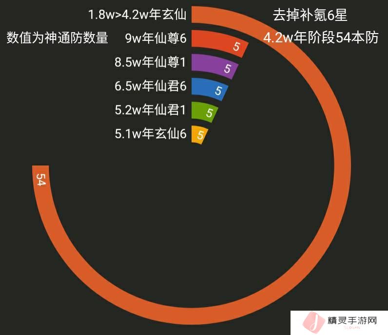 想不想修真愿力使用与神通体系深度解析