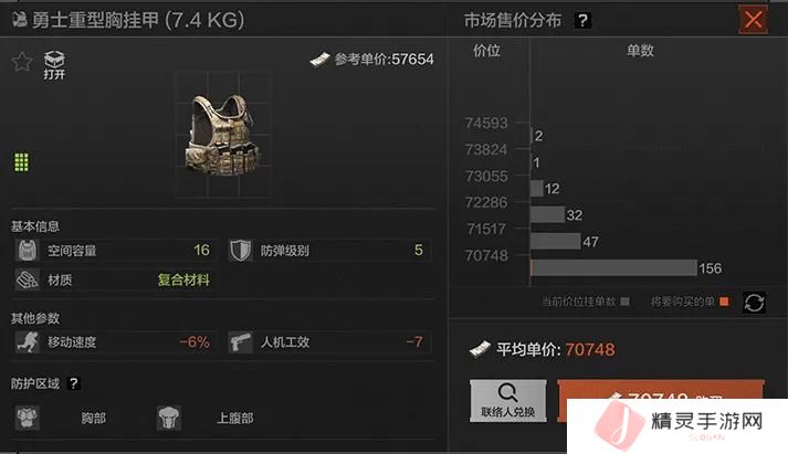 战斗，爽！暗区弹挂甲推荐-全力猛攻篇