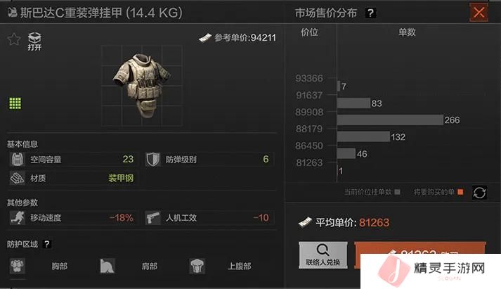 战斗，爽！暗区弹挂甲推荐-全力猛攻篇