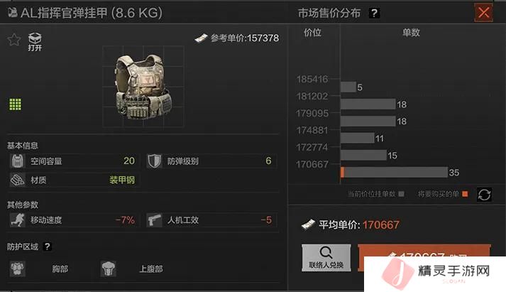 战斗，爽！暗区弹挂甲推荐-全力猛攻篇