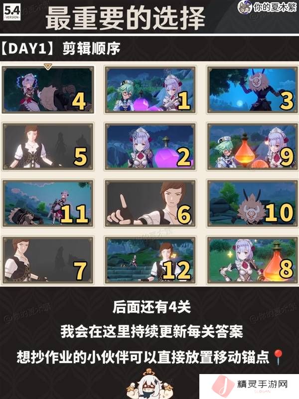 原神剪影辑帧攻略大全   剪影辑帧每一天通关攻略图片1