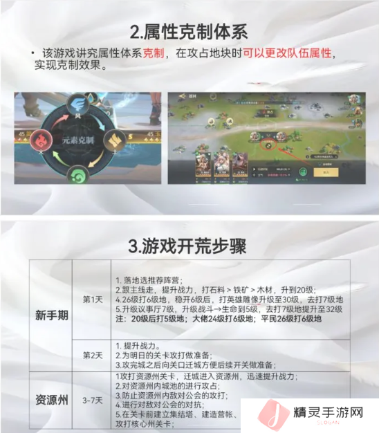 荒野国度攻略大全   保姆级对战心得图片13