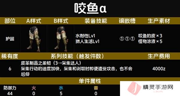 怪物猎人荒野套装效果图鉴   全套装效果及制作材料总汇图片65