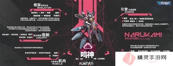解限机哪个机甲厉害   最强机甲推荐图片4