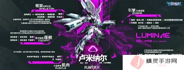 解限机哪个机甲厉害 最强机甲推荐