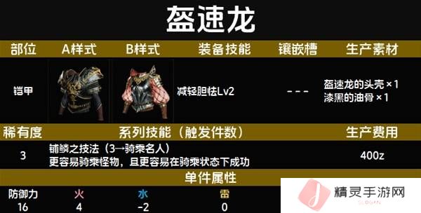 怪物猎人荒野套装效果图鉴   全套装效果及制作材料总汇图片17