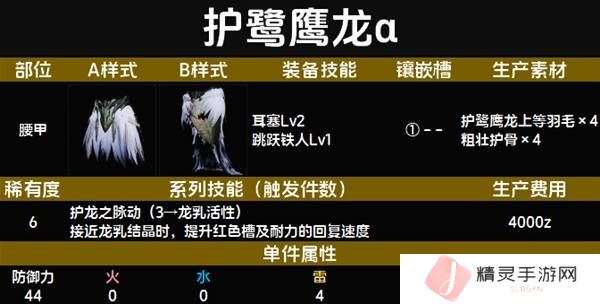 怪物猎人荒野套装效果图鉴   全套装效果及制作材料总汇图片64