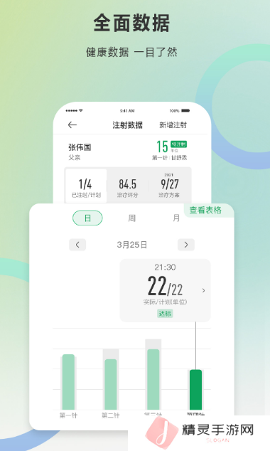 实用的健康app 好用的健康软件排名分享