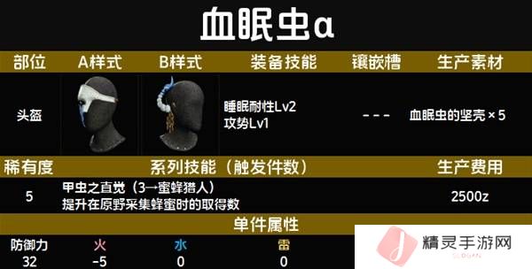 怪物猎人荒野套装效果图鉴   全套装效果及制作材料总汇图片57
