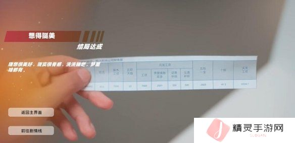 怦然心动的瞬间攻略总汇   全章节攻略流程一览图片52