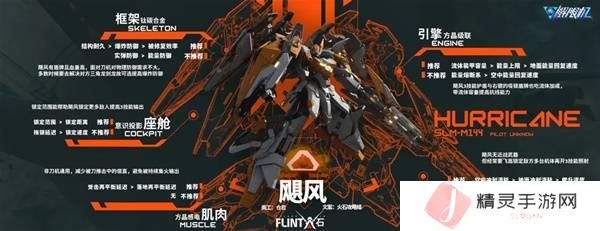 解限机改装选择   全部机甲改件