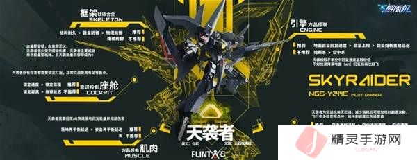 解限机改装选择   全部机甲改件