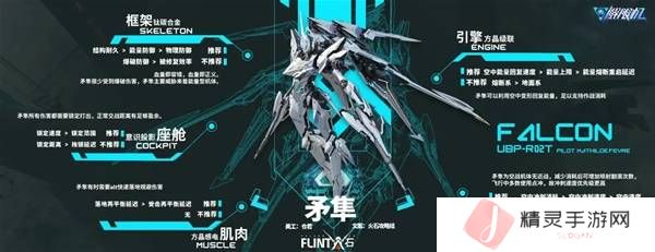 解限机改装选择 全部机甲改件|改色涂鸦推荐