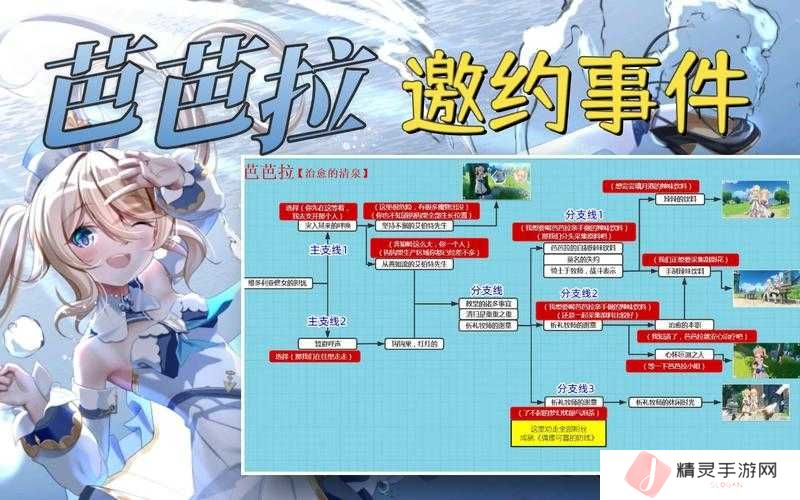 原神芭芭拉邀约任务选项攻略流程