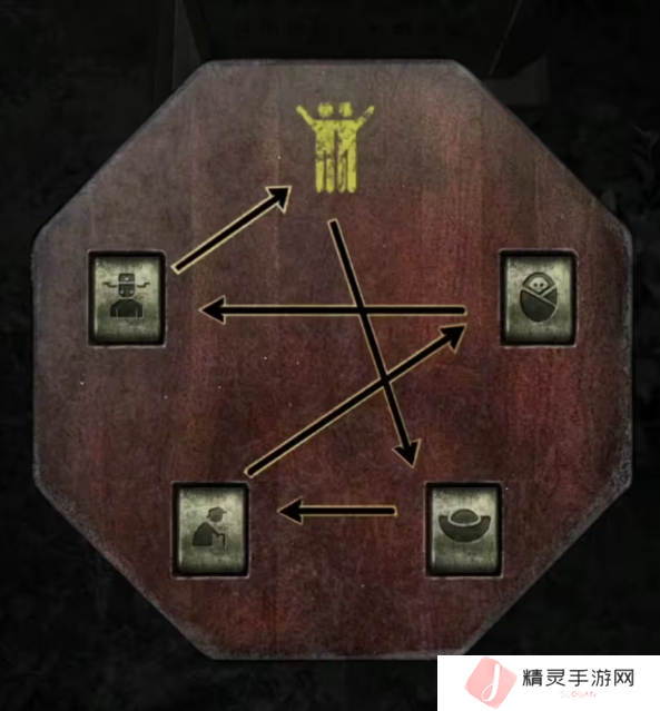 招魂棺第一