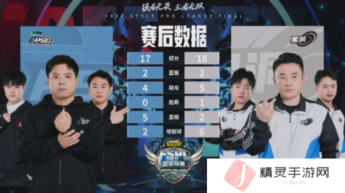 街头篮球4